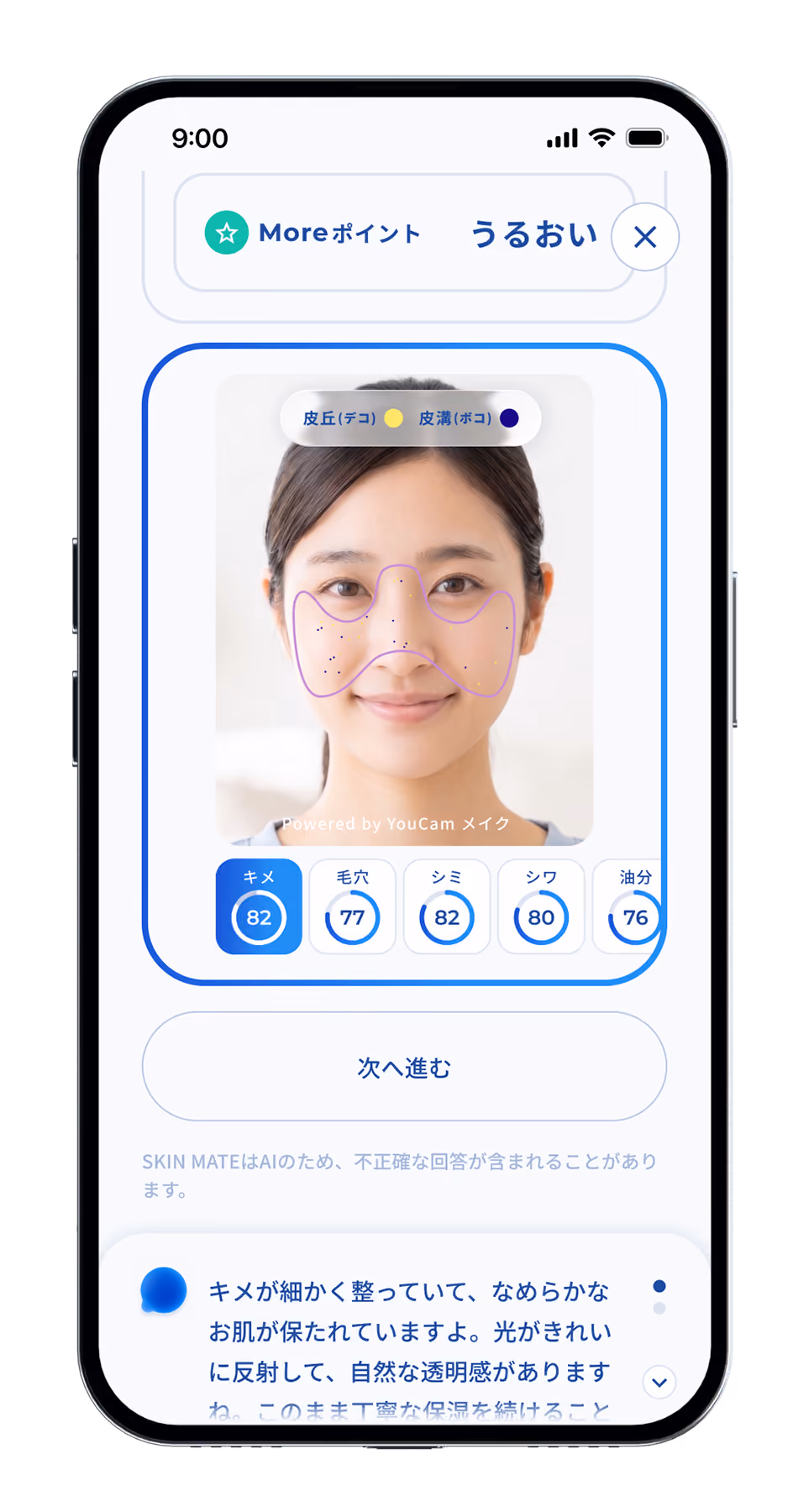 A smartphone screen displays a skin score derived from facial image analysis, along with evaluations of skin texture, pores, dark spots, wrinkles, and oil levels.